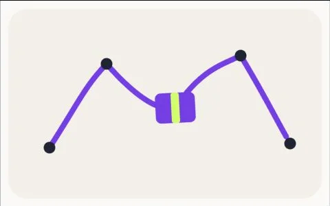Delivery journey from understanding the need through proof